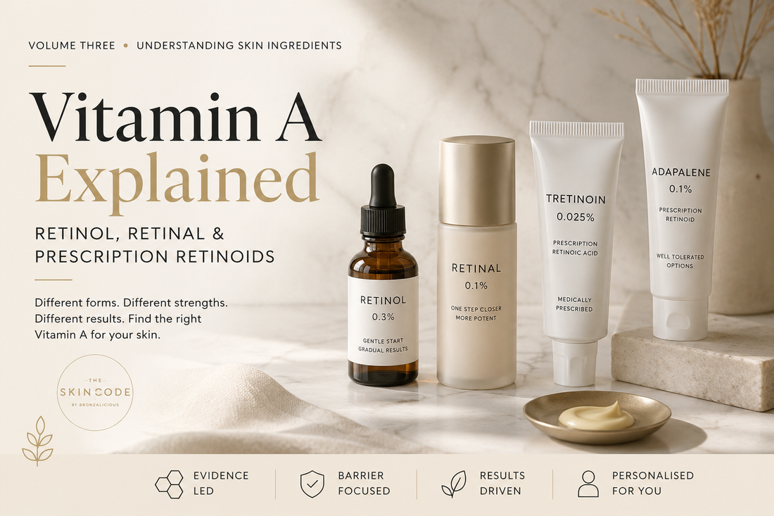 Vitamin A Explained: Retinol, Retinal & Prescription Retinoids