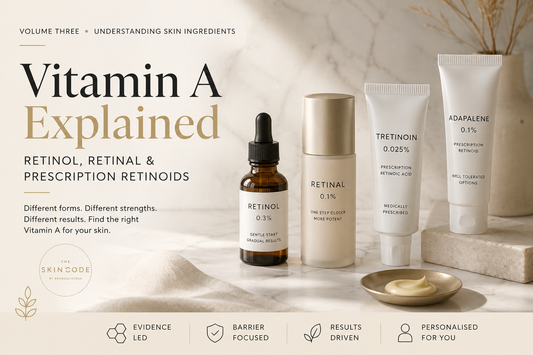 Vitamin A Explained: Retinol, Retinal & Prescription Retinoids