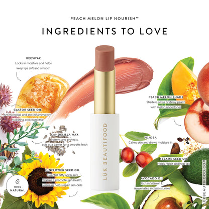 Lip Nourish™ - Peach Melon $38