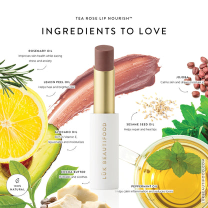 Lip Nourish™ - Pure $38